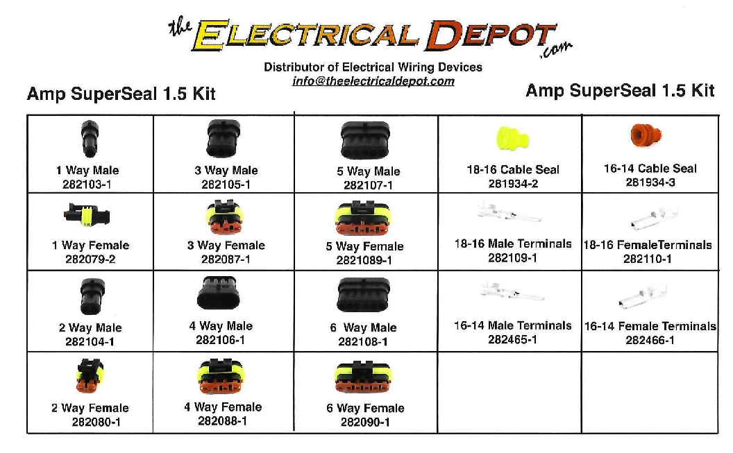 Amp SuperSeal 1.5 Connector Assortment Kit